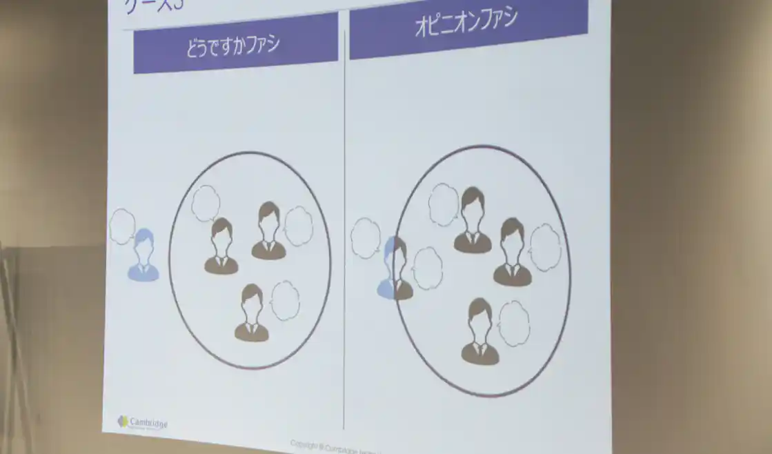 図表:ファシリテーションの違いを説明