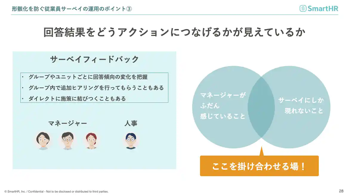形骸化を防ぐ従業員サーベイの運用のポイント③回答結果をどうアクションにつなげるかが見えているか