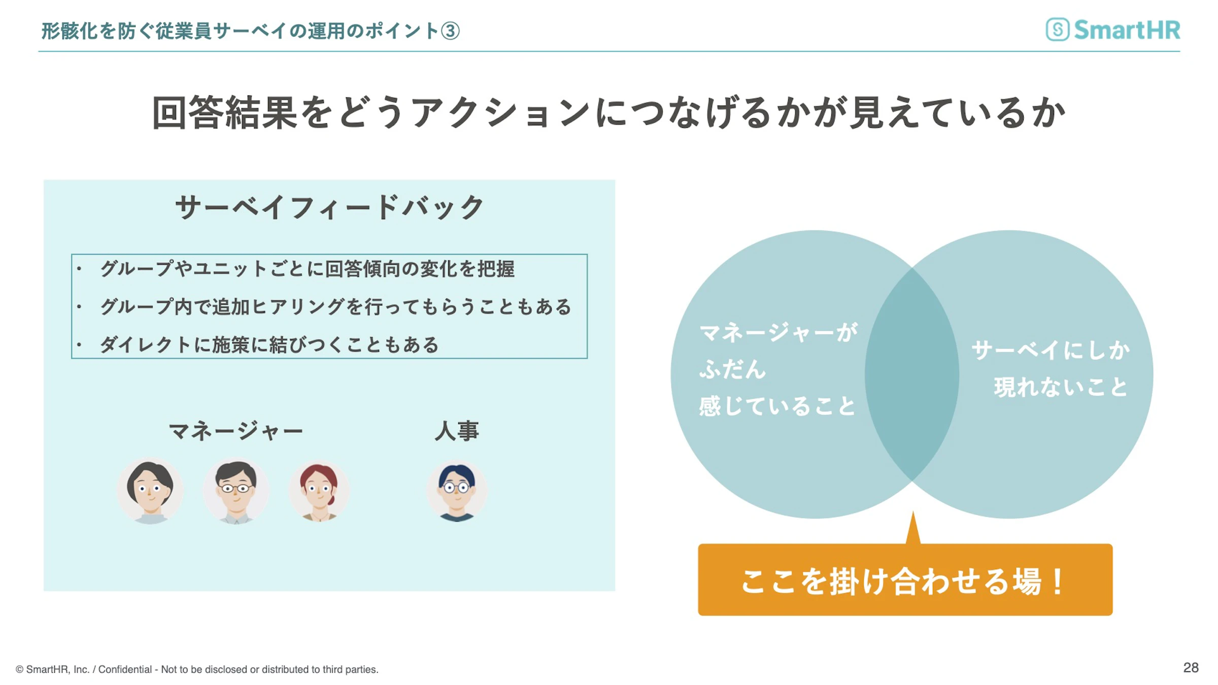 形骸化を防ぐ従業員サーベイの運用のポイント③回答結果をどうアクションにつなげるかが見えているか