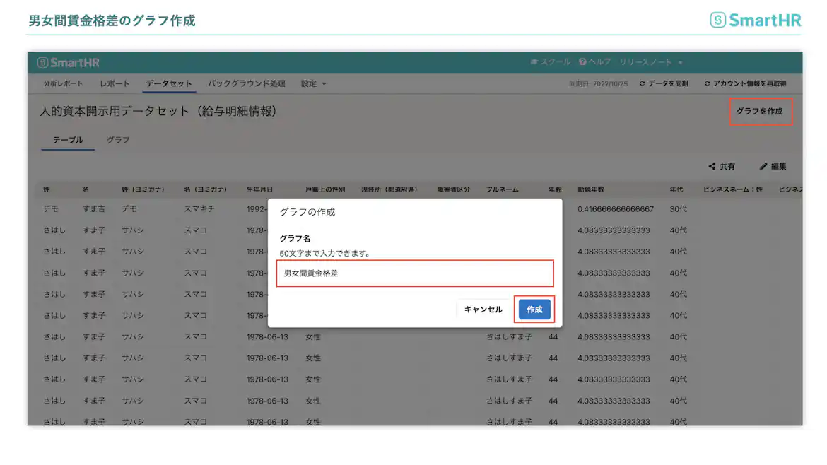 男女間賃金格差のグラフ作成 グラフを作成 > グラフ名を入力 > 作成 >