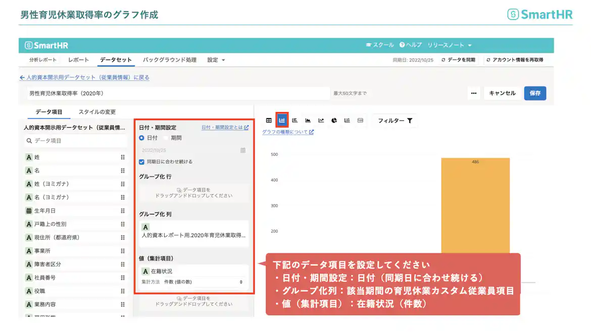 男性育児休業取得率のグラフ作成 グラフの設定