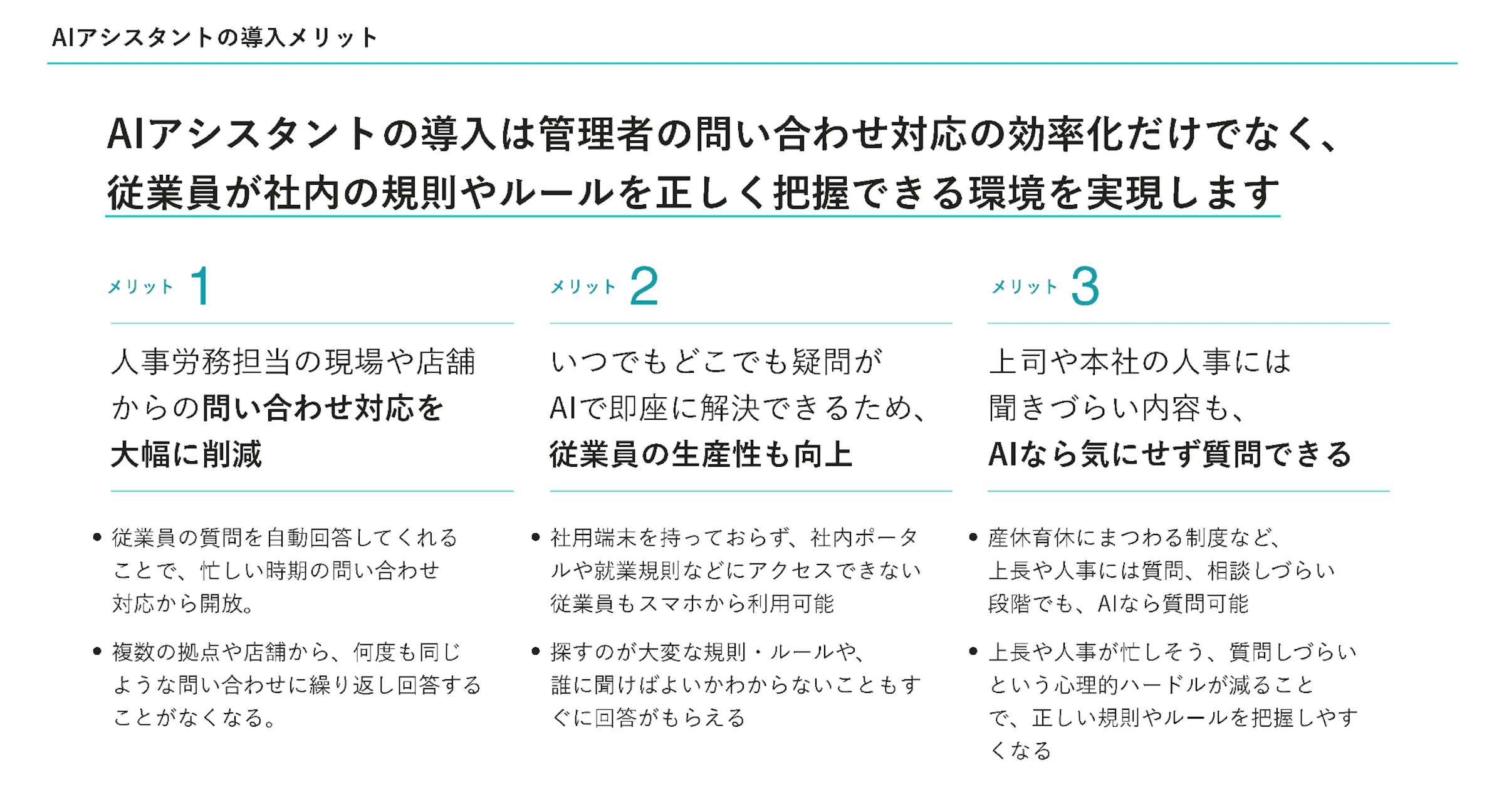AIアシスタントの導入メリットを説明するスライド。メリット1「問い合わせ対応を大幅に削減」、メリット2「従業員の生産性も向上」、メリット3「AIなら気にせず質問できる」の3点が挙げられている。