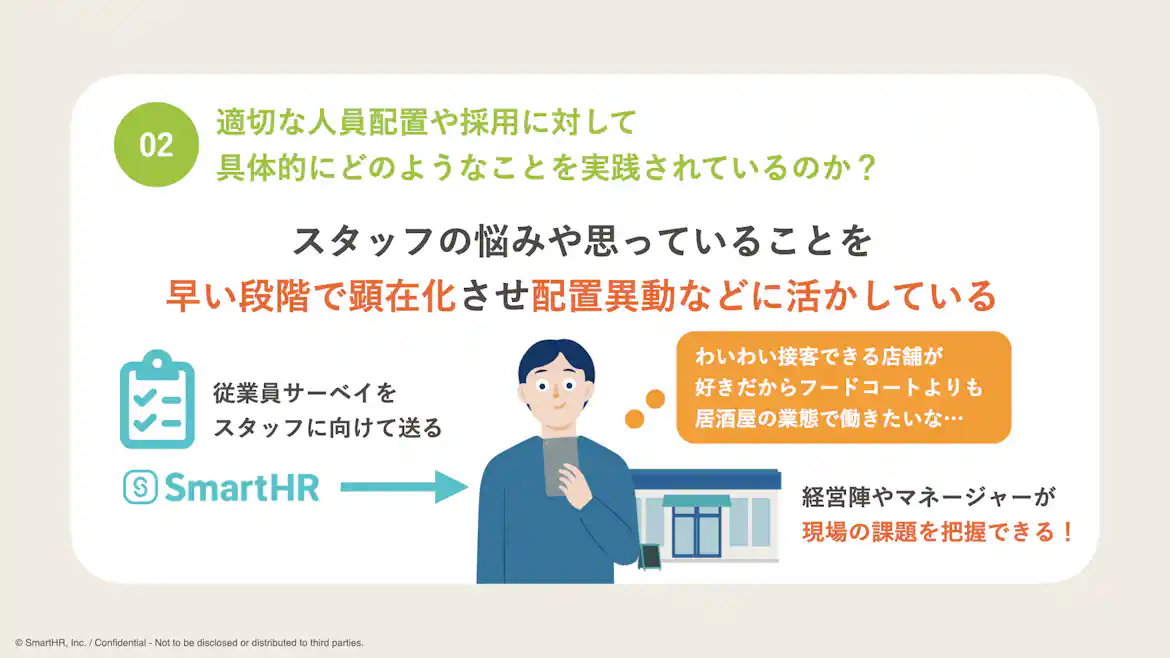 サーベイ結果を人員配置や採用に活用