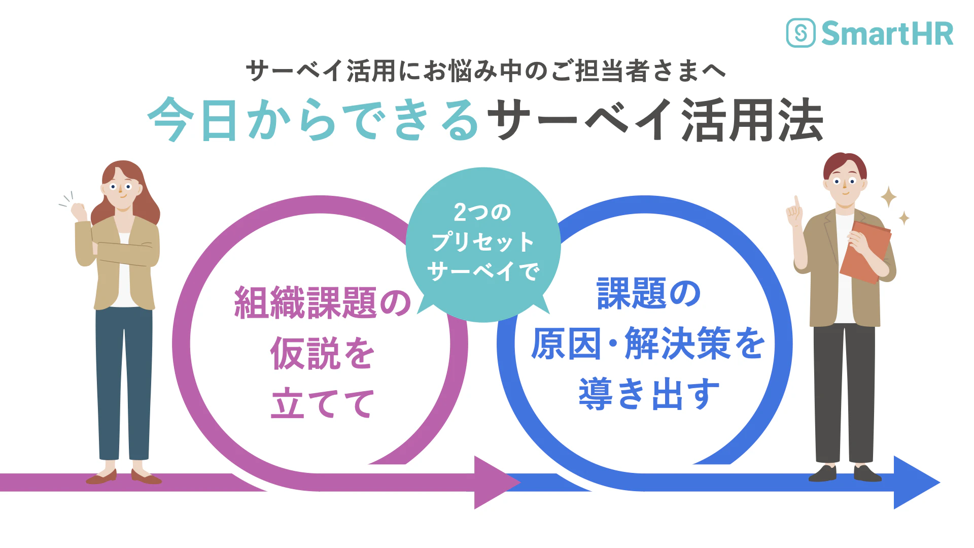 サーベイ活用にお悩み中のご担当者さまへ 今日からできるサーベイ活用法