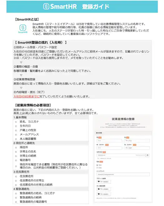 マニュアルのイメージ図
