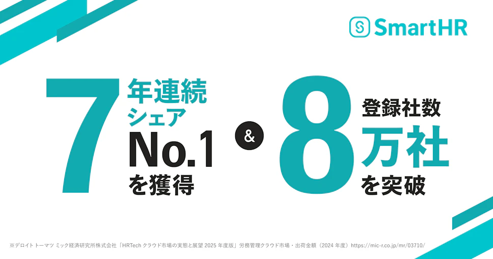 SmartHRが7年連続シェアNo.1を獲得し、登録社数は80,000社を突破したことが記載された画像
