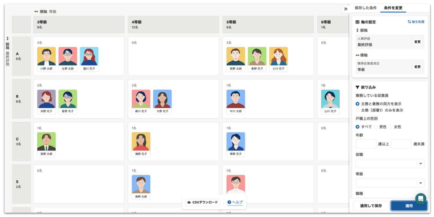 人材管理システムの分析画面。縦軸を「最終評価」、横軸を「等級」としたマトリックス図に従業員が配置され、右側に絞り込み条件のパネルが表示されている