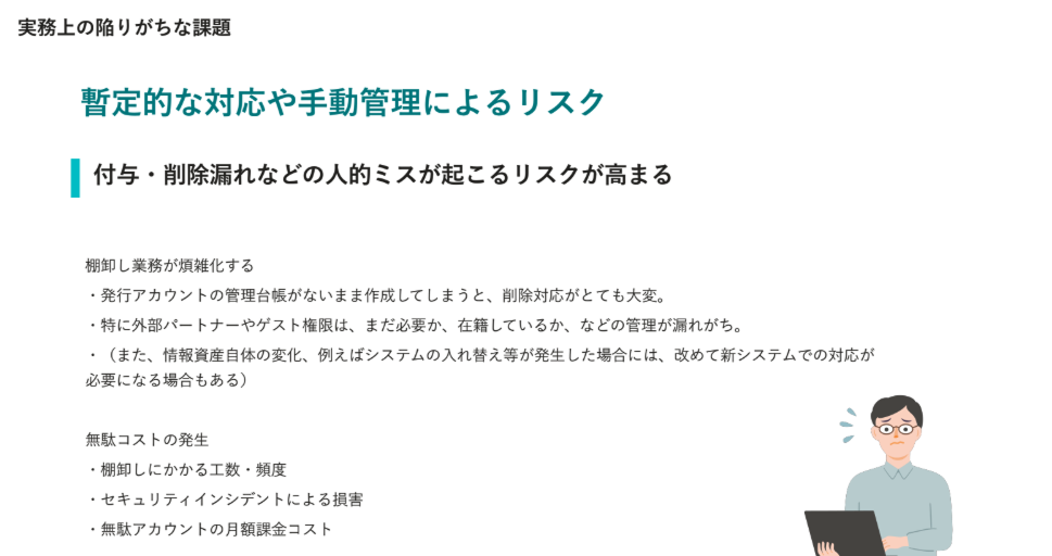 実務上の陥りがちな課題「暫定的な対応や手動管理によるリスク」として、権限の付与・削除漏れといった人的ミスの高まりや、棚卸し業務の煩雑化、無駄コストの発生などの影響を示した図