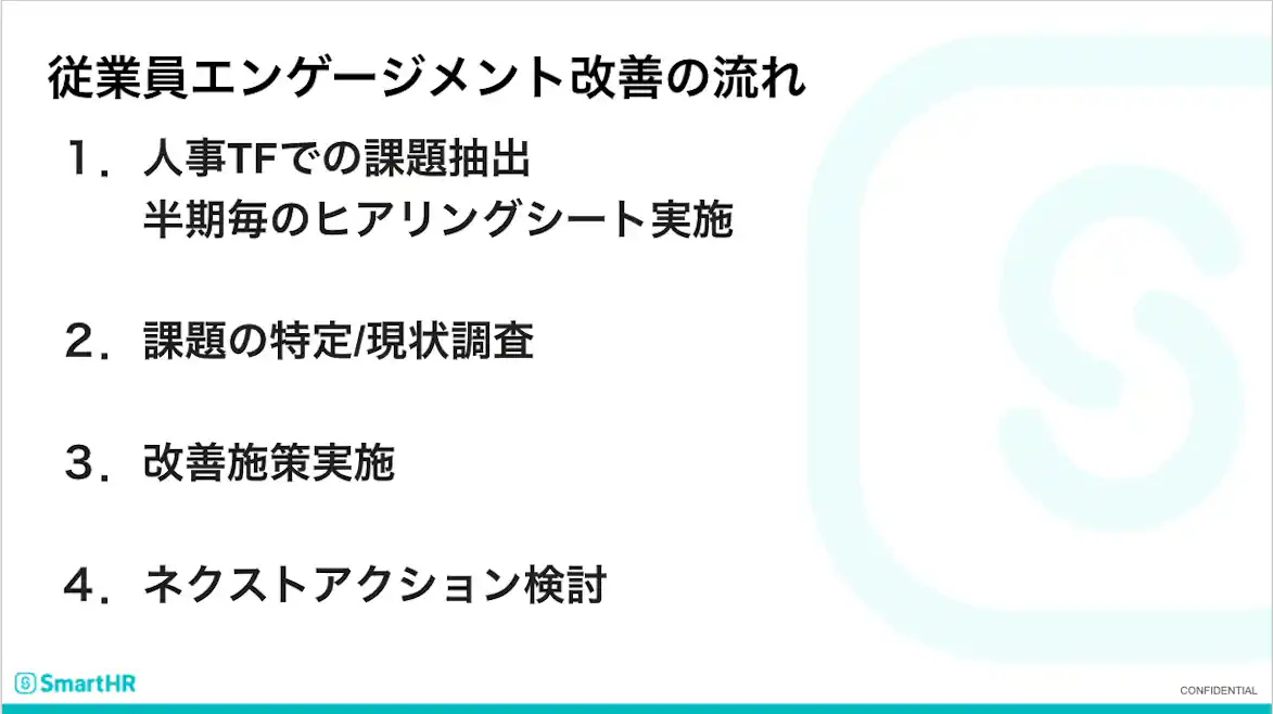 従業員エンゲージメント改善の流れ