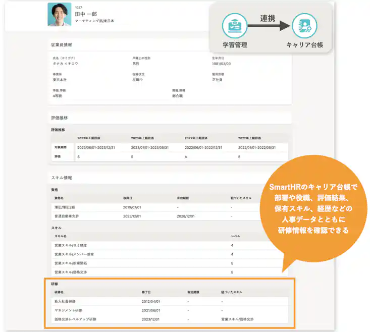 SmartHRのキャリア台帳のキャプチャ画像。キャリア台帳の画面上で研修情報が閲覧できることを示す。