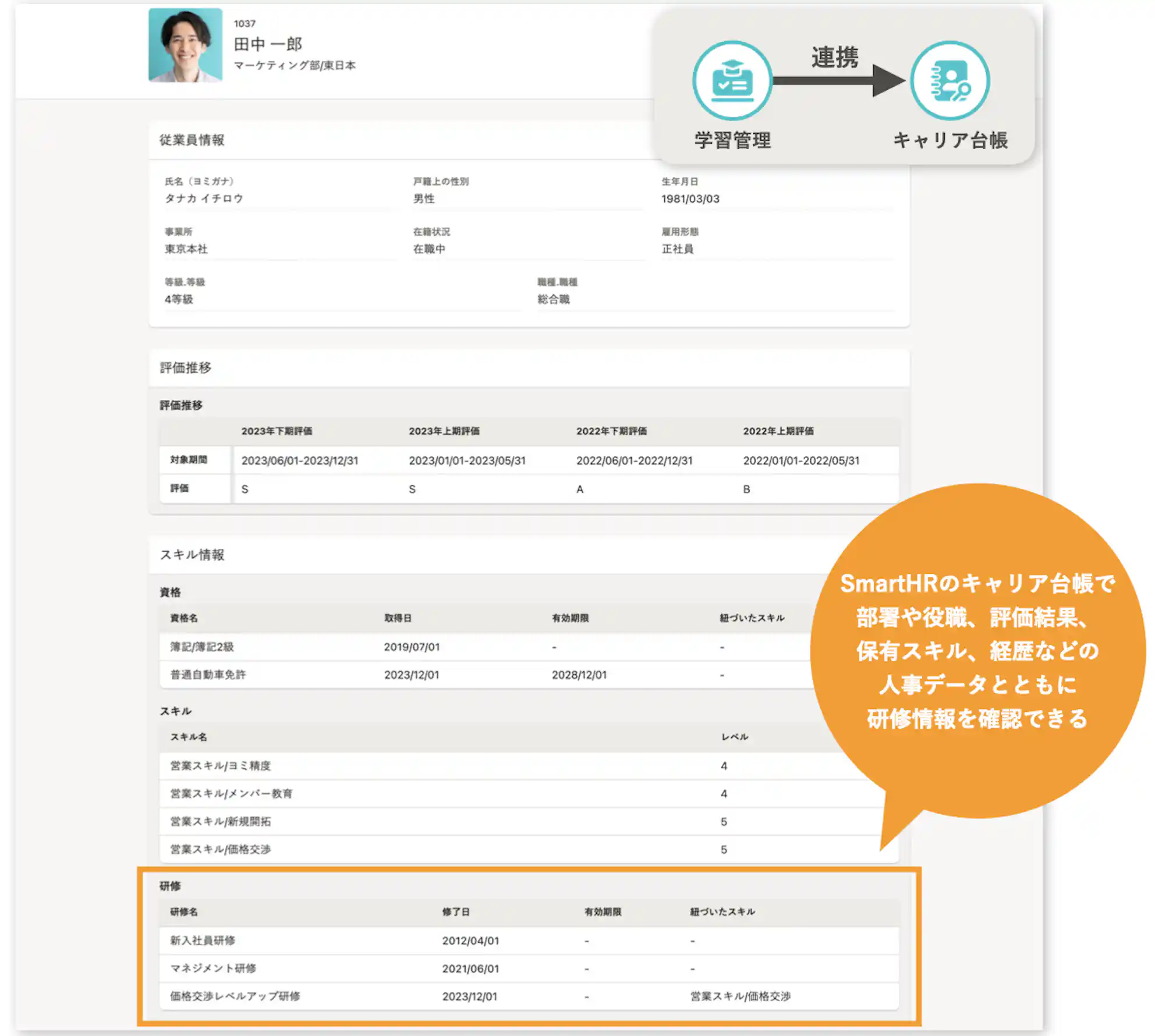 SmartHRのキャリア台帳のキャプチャ画像。キャリア台帳の画面上で研修情報が閲覧できることを示す。