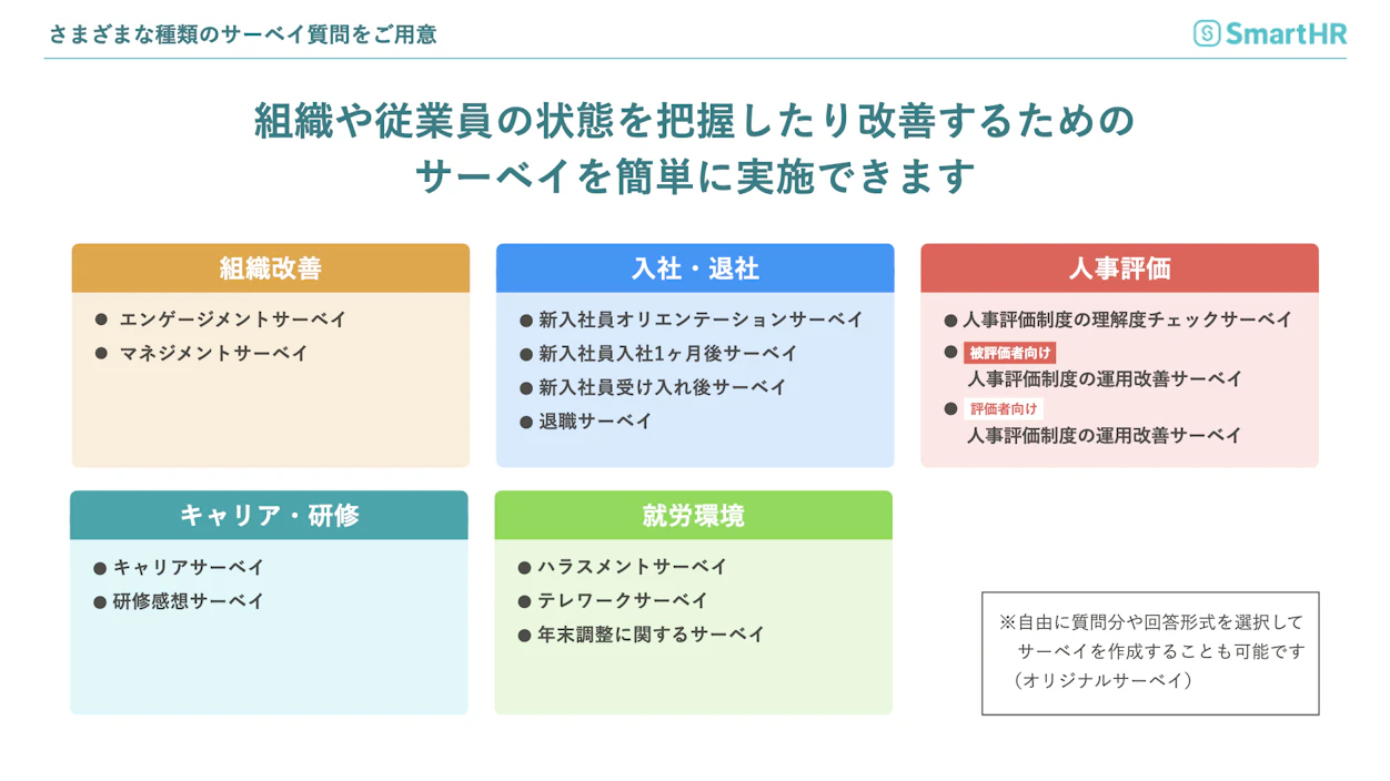 （プリセットサーベイ一覧）