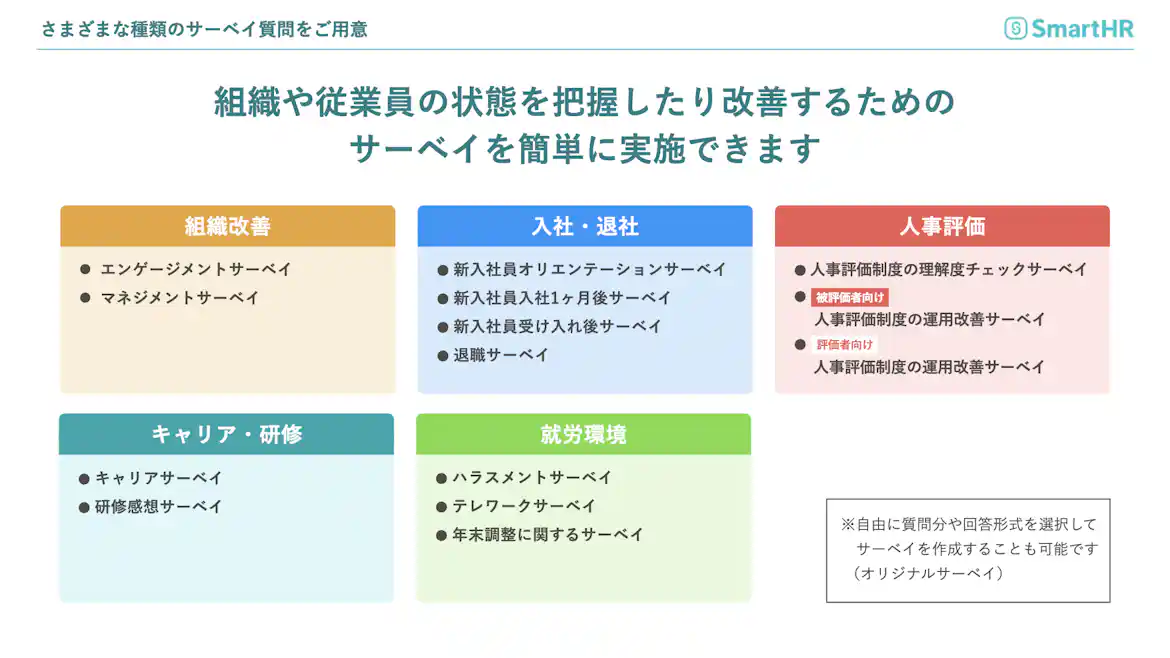 (プリセットサーベイ一覧)