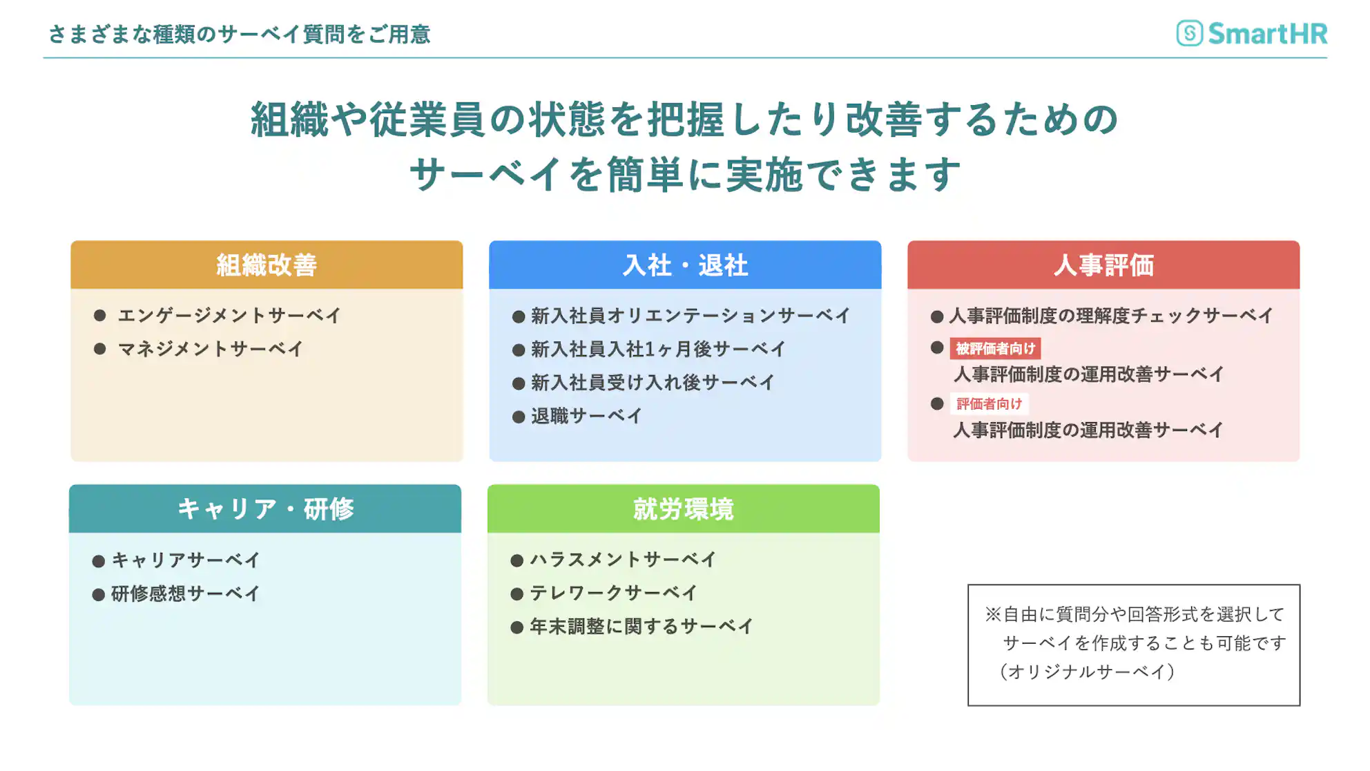 (プリセットサーベイ一覧)