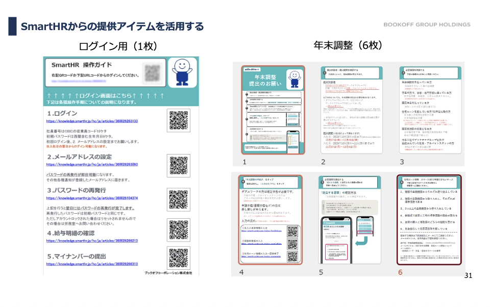 SmartHRから提供されたアイテムの活用例を示すスライド。左側に各操作手順のQRコードが記載された「ログイン用（1枚）」の操作ガイド、右側に「年末調整（6枚）」の提出手順などが書かれたチラシの画像が掲載されている。