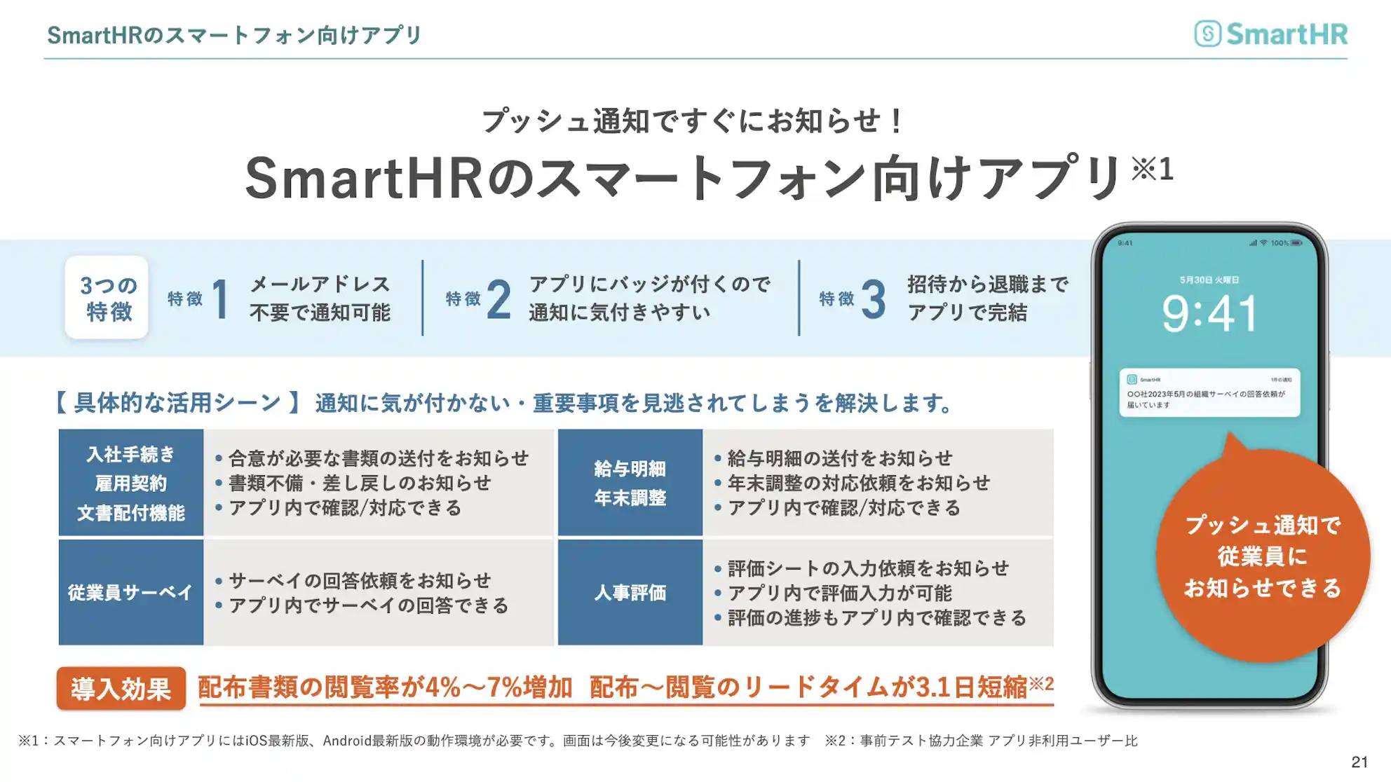 スマートフォンアプリのポイントをまとめた図