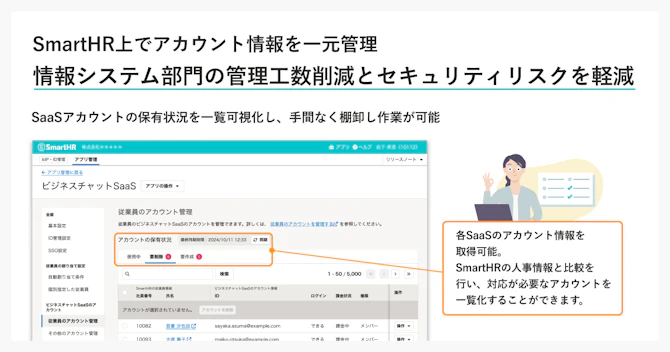 SmartHR上でアカウント情報を一元管理。情報システム部門の管理工数削減とセキュリティリスクを軽減。