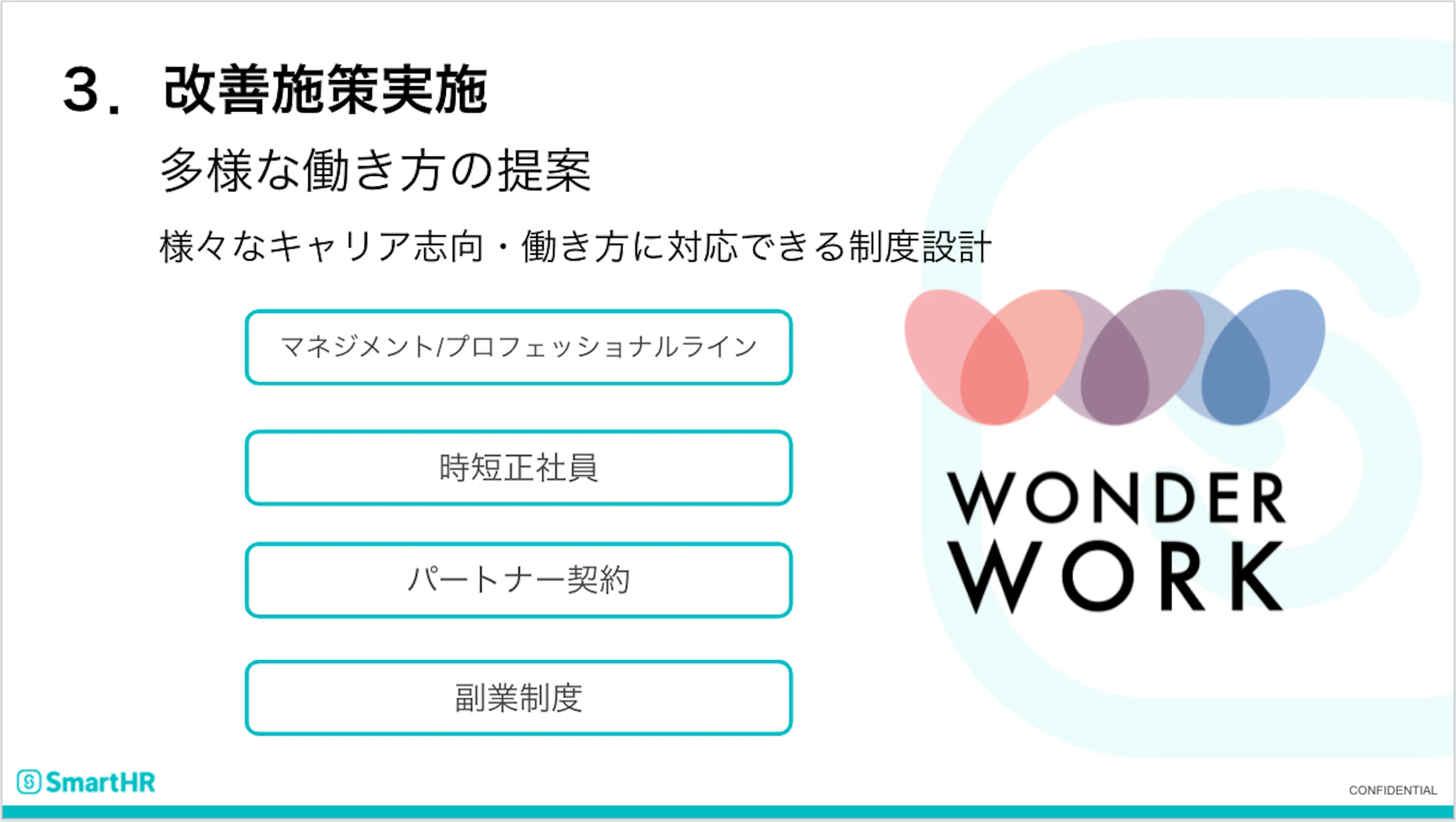 ３．改善施策実施　多様な働き方の提案