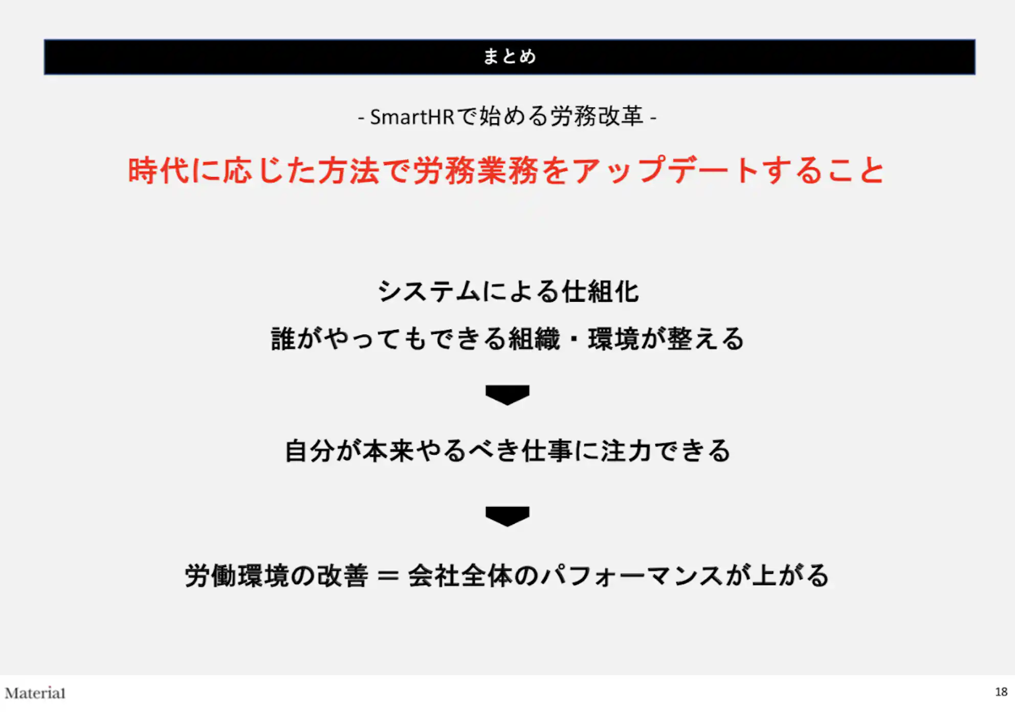 SmartHRで始める労務業務 時代に応じた方法で労務業務をアップデートすること