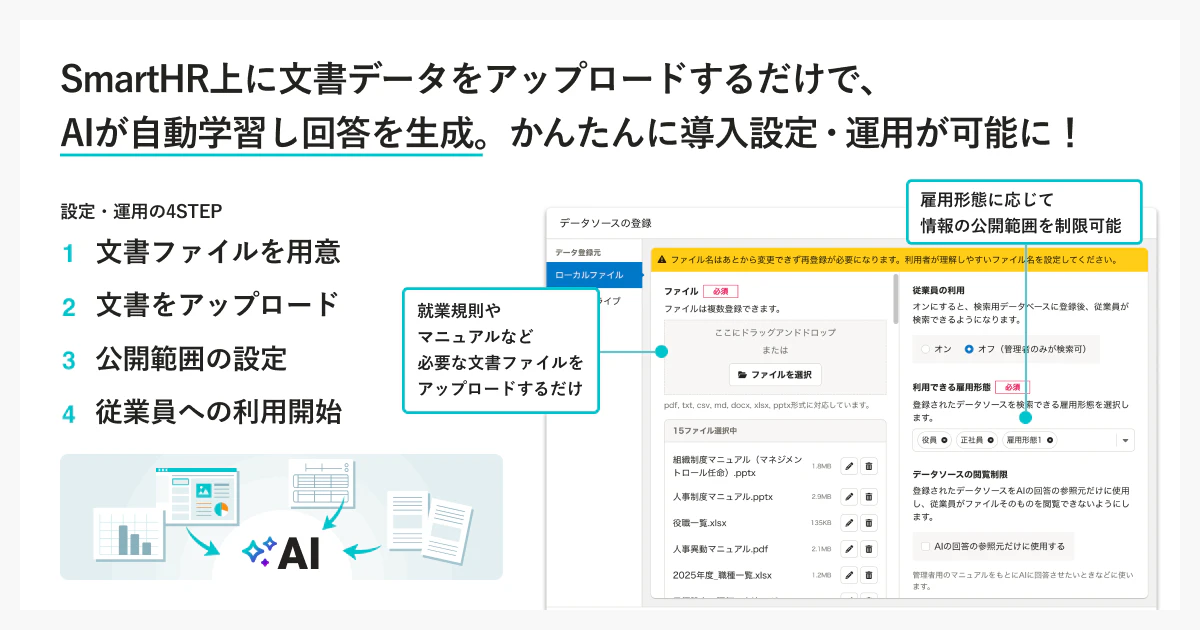 SmartHR上に文書データをアップロードするだけで、AIが自動学習し回答を生成。かんたんに導入設定・運用が可能に