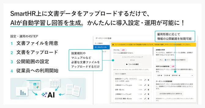 SmartHR上に文書データをアップロードするだけで、AIが自動学習し回答を生成。かんたんに導入設定・運用が可能に
