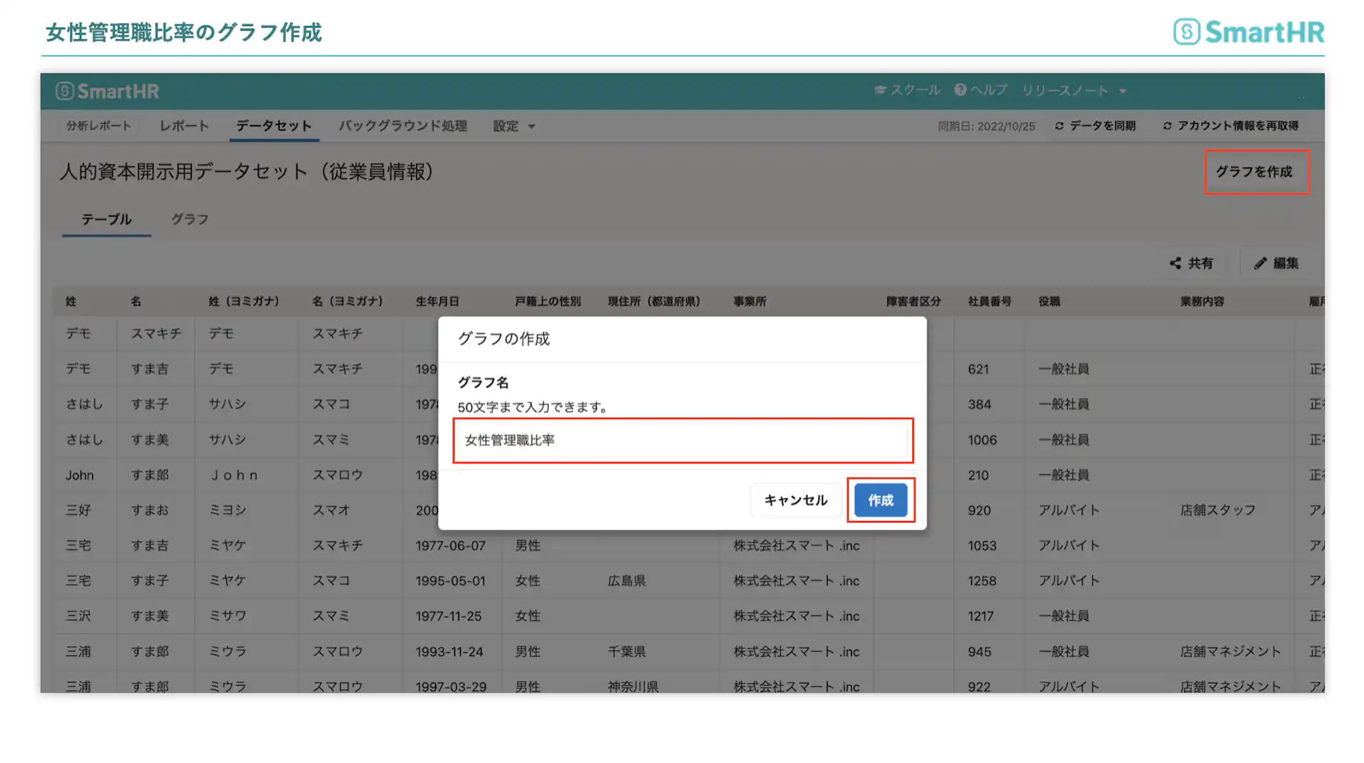 女性管理職比率のグラフ作成 グラフ名について