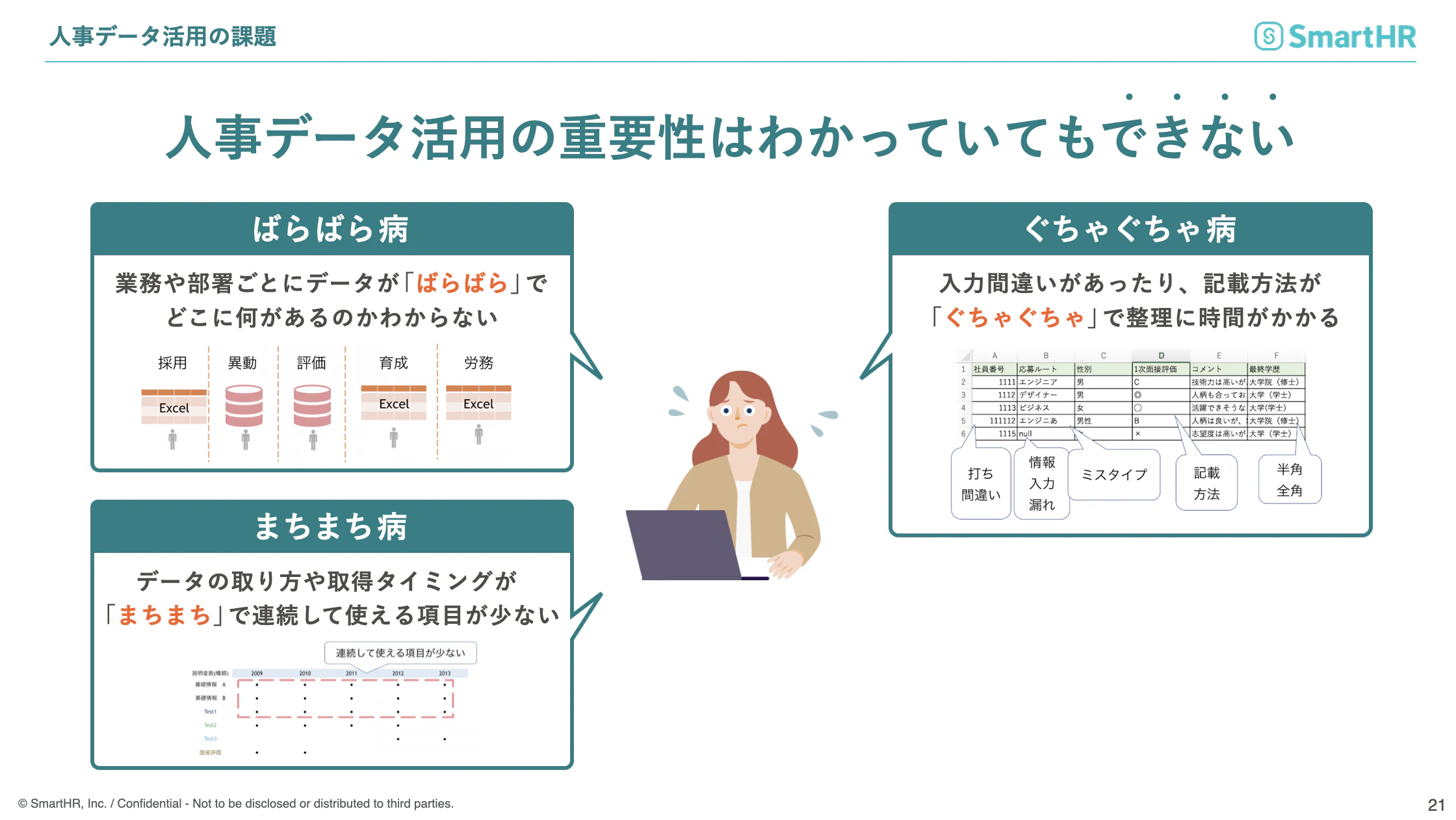 人事データの「三大疾病」