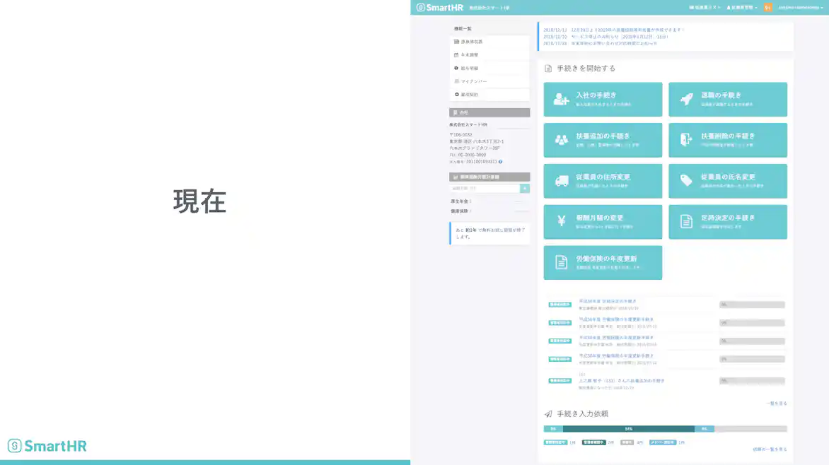 画面の変遷 トップページ 3年前のもの