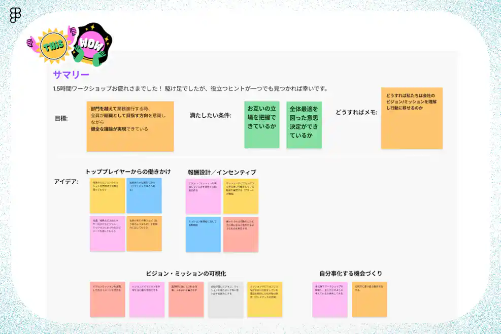ワークショップの様子。