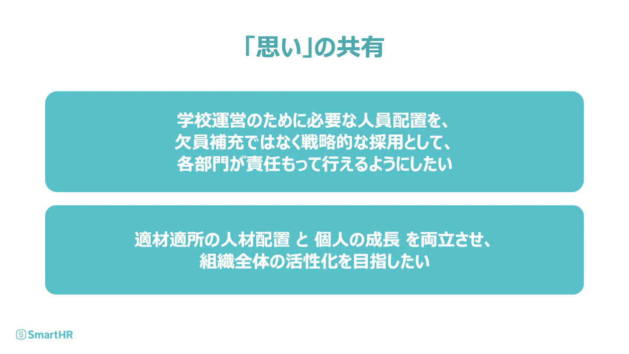 「思い」の共有