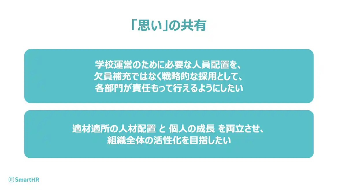 「思い」の共有