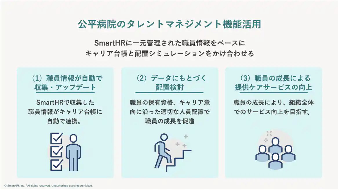公平病院のタレントマネジメント機能活用