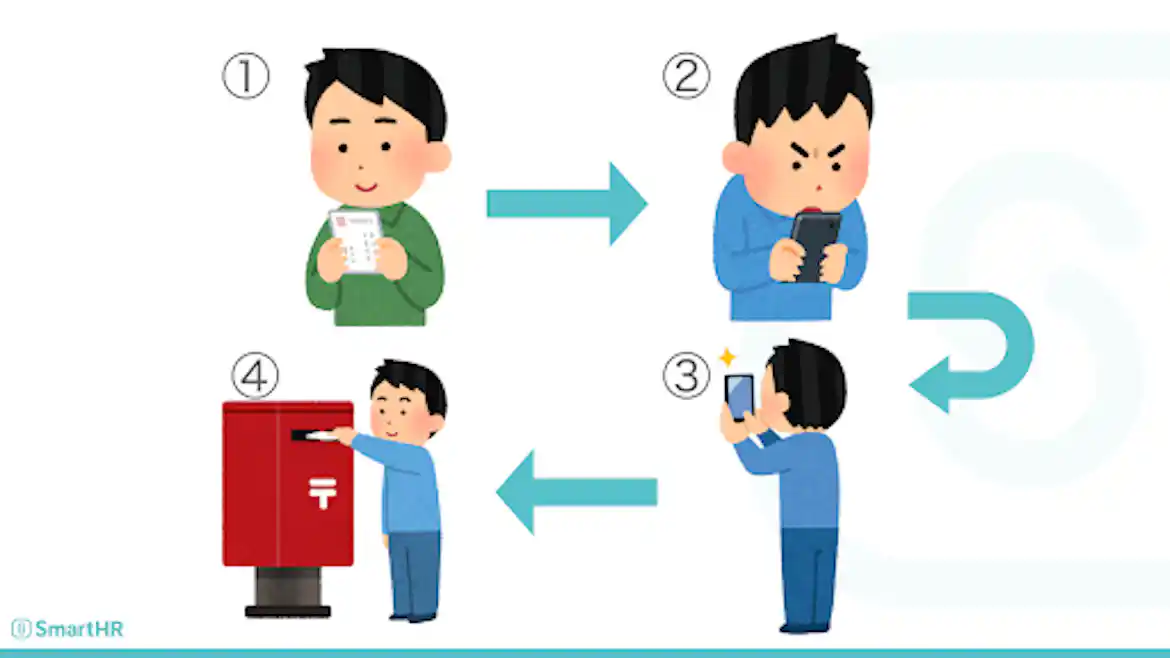 (紙の証明書を利用した場合の控除証明書の取り扱い手順)