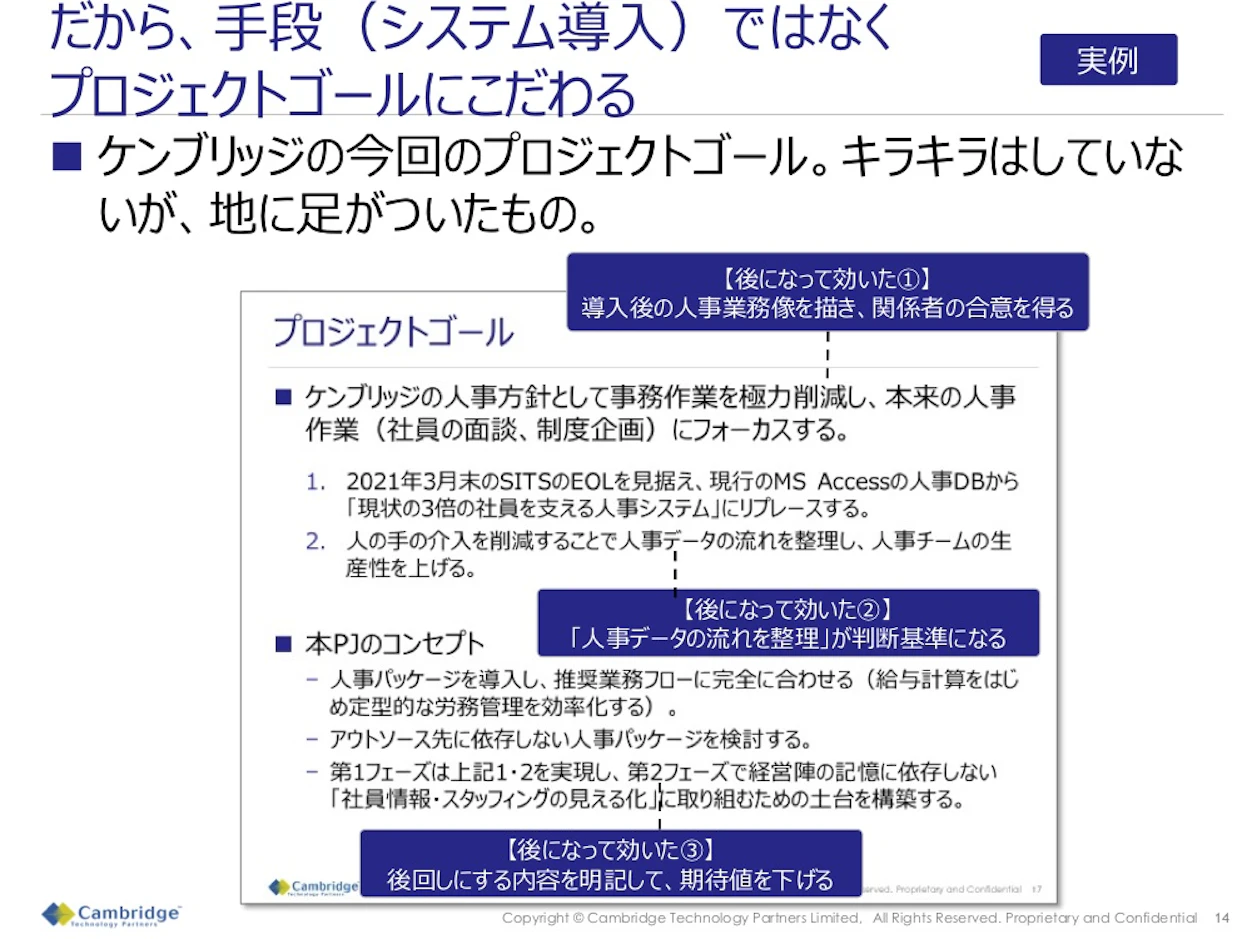 だから、手段（システム導入）ではなくプロジェクトゴールにこだわる
