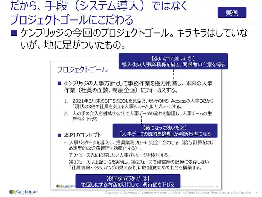 だから、手段(システム導入)ではなくプロジェクトゴールにこだわる