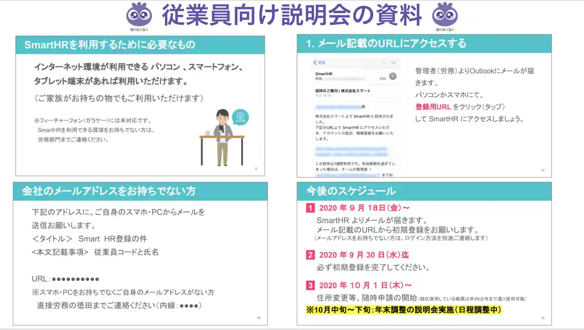 実際に従業員に提示した説明会資料の一部