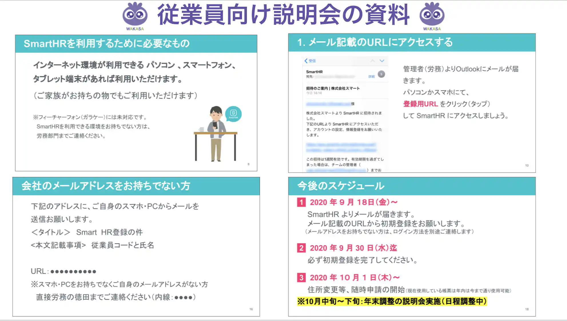 実際に従業員に提示した説明会資料の一部
