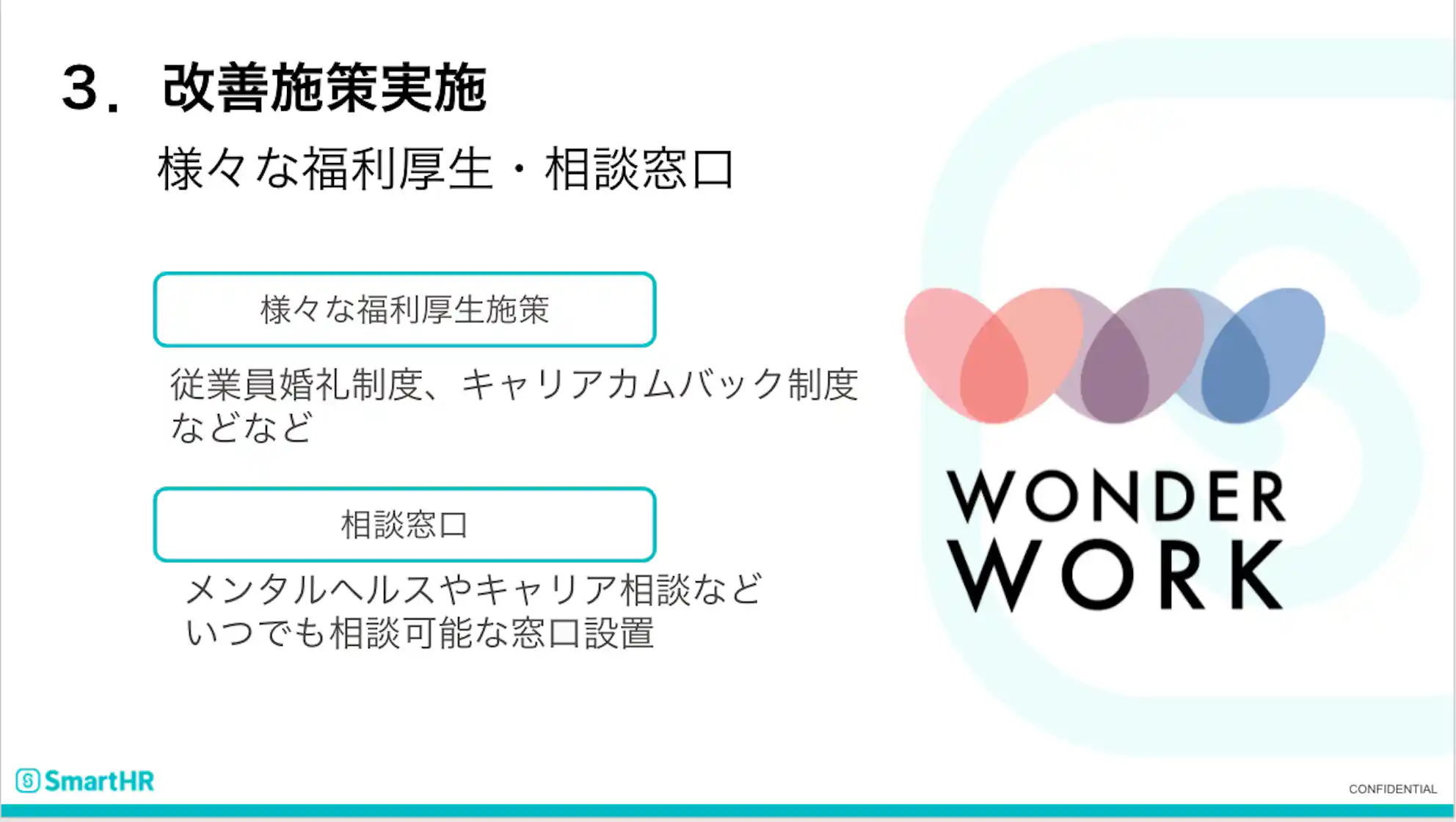 3.改善施策実施 様々な福利厚生・相談窓口
