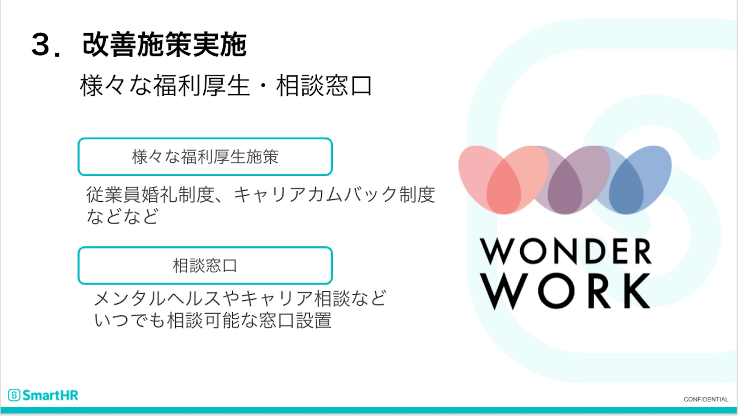 ３．改善施策実施　様々な福利厚生・相談窓口