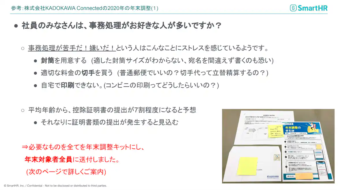 実際にリモートやりとりをする際にどのような形をとったのかを示した図