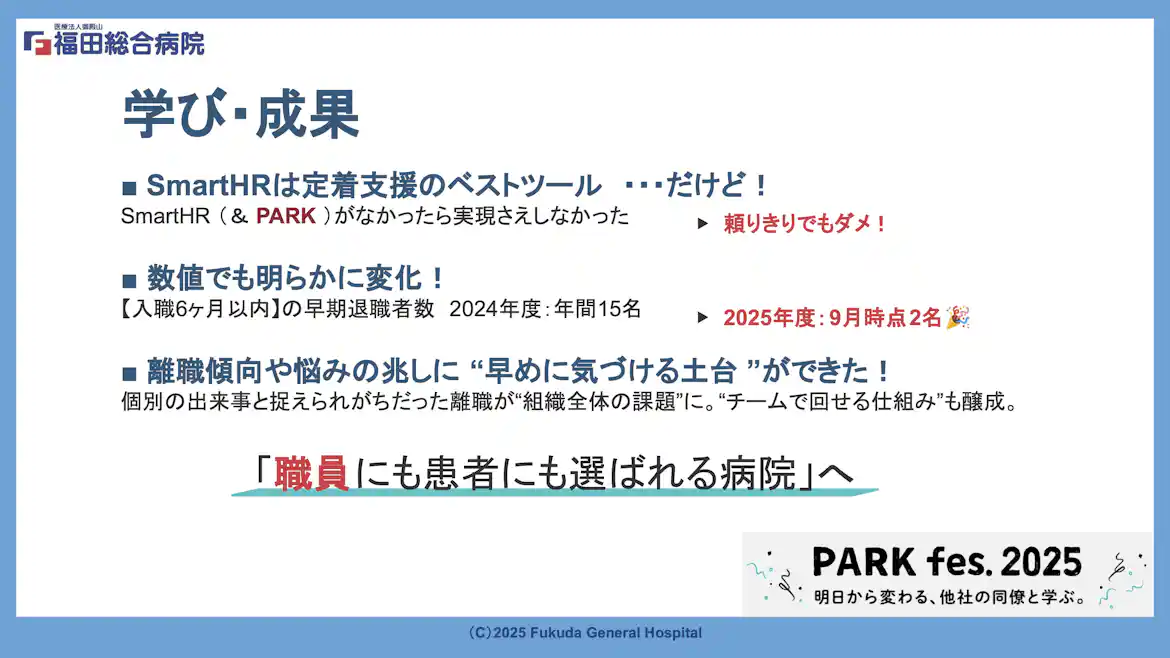 福田総合病院の学びと成果スライド。入職6ヶ月以内の早期退職者数が15名から2名に減少し、「職員にも患者にも選ばれる病院」を目指す。