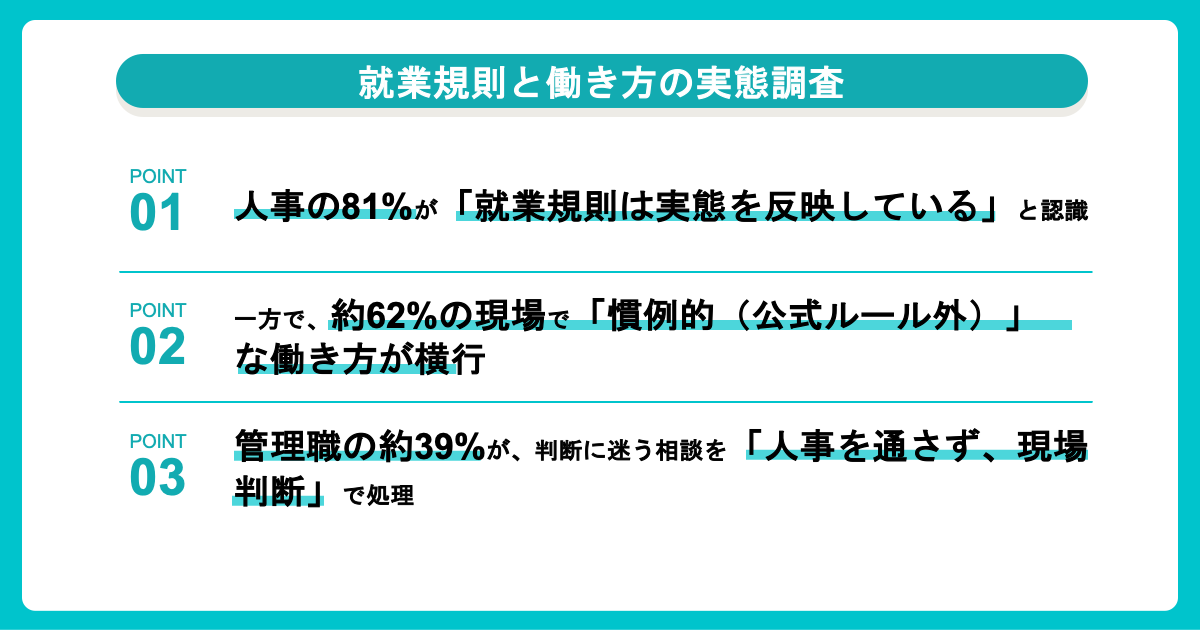 就業規則と働き方の実態調査のポイントが記載された画像
