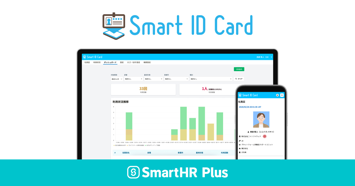 「Smart ID Card」のイメージ画像（PC・スマホ画面）