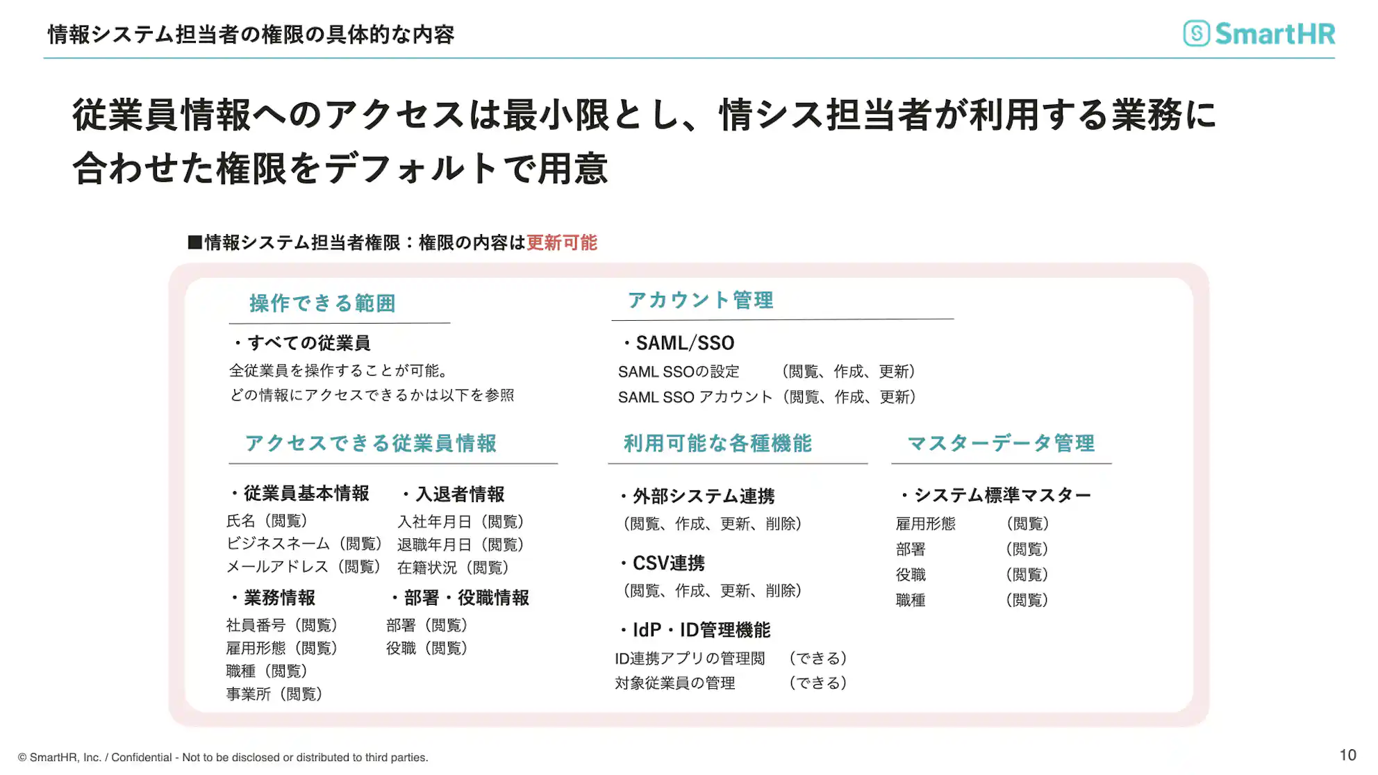 SmartHRのID管理機能に関する操作範囲とアクセス情報をまとめた表。従業員情報やアカウント管理、外部システム連携、マスターデータ管理の内容を一覧で示している