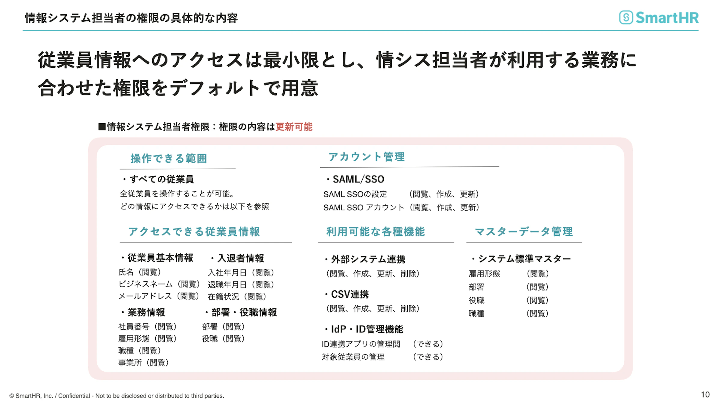 SmartHRのID管理機能に関する操作範囲とアクセス情報をまとめた表。従業員情報やアカウント管理、外部システム連携、マスターデータ管理の内容を一覧で示している