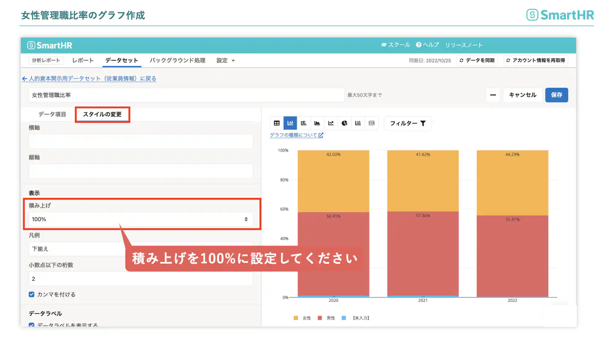 女性管理職比率のグラフ作成 積み上げを100%に設定する