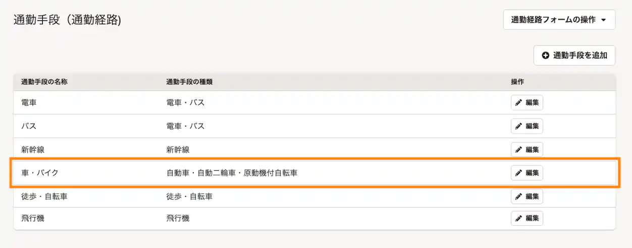各通勤手段を入力可能なフォームを作成する画面