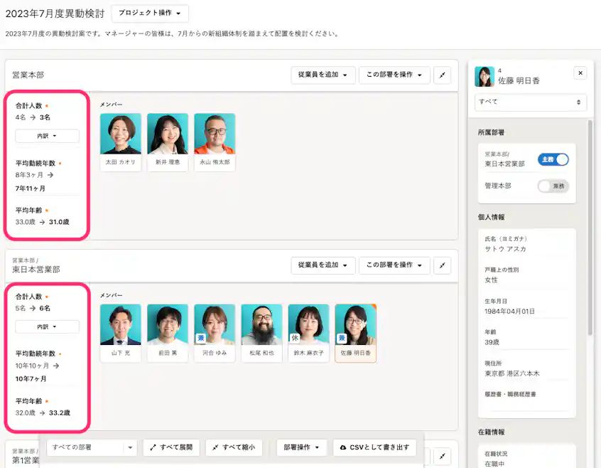 配置シミュレーション機能のサンプル画像。部署ごとに人数や平均勤続年数などの統計情報が記載されている。