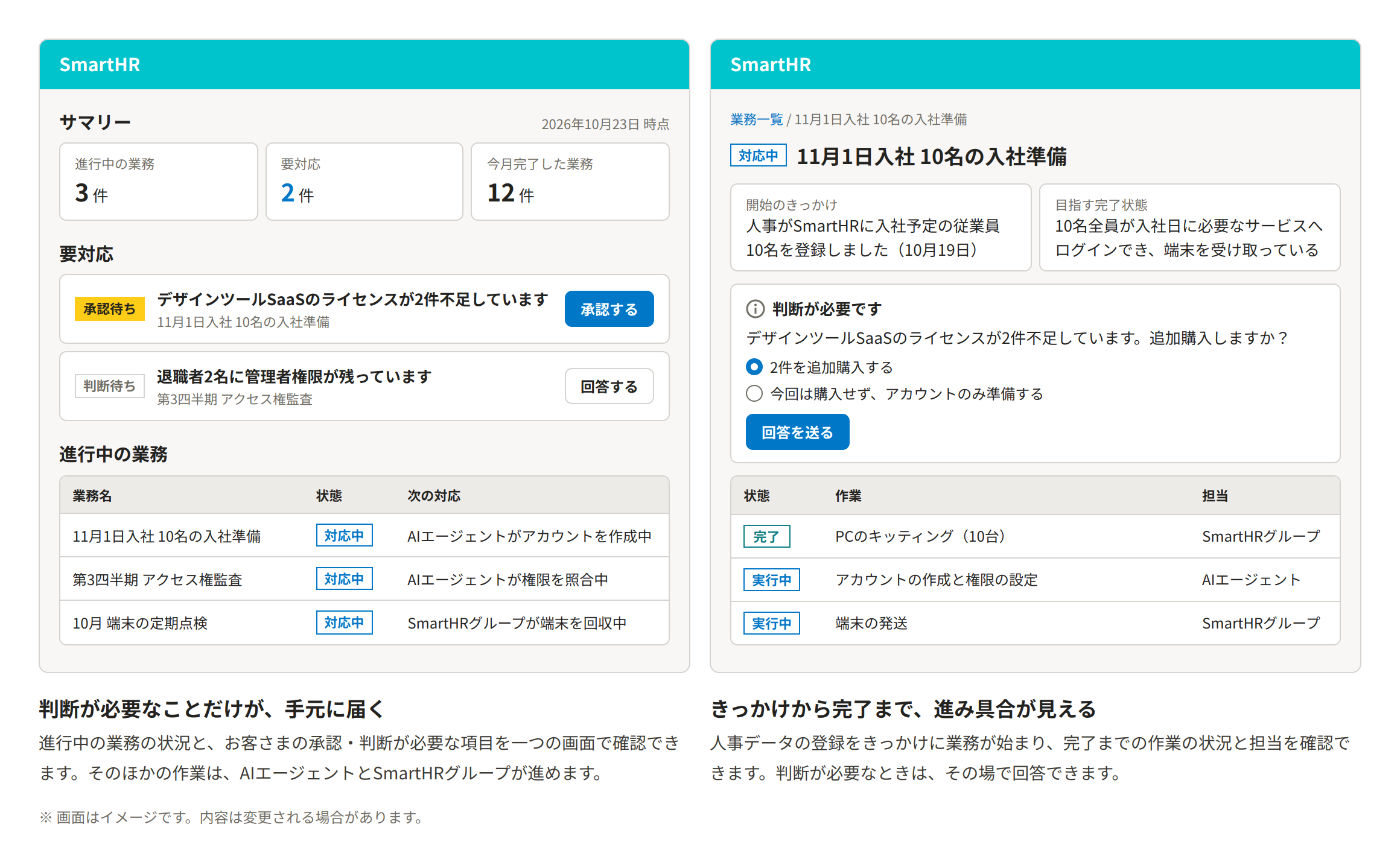SmartHR 情シスAI BPaaSの画面イメージについて記載された画像