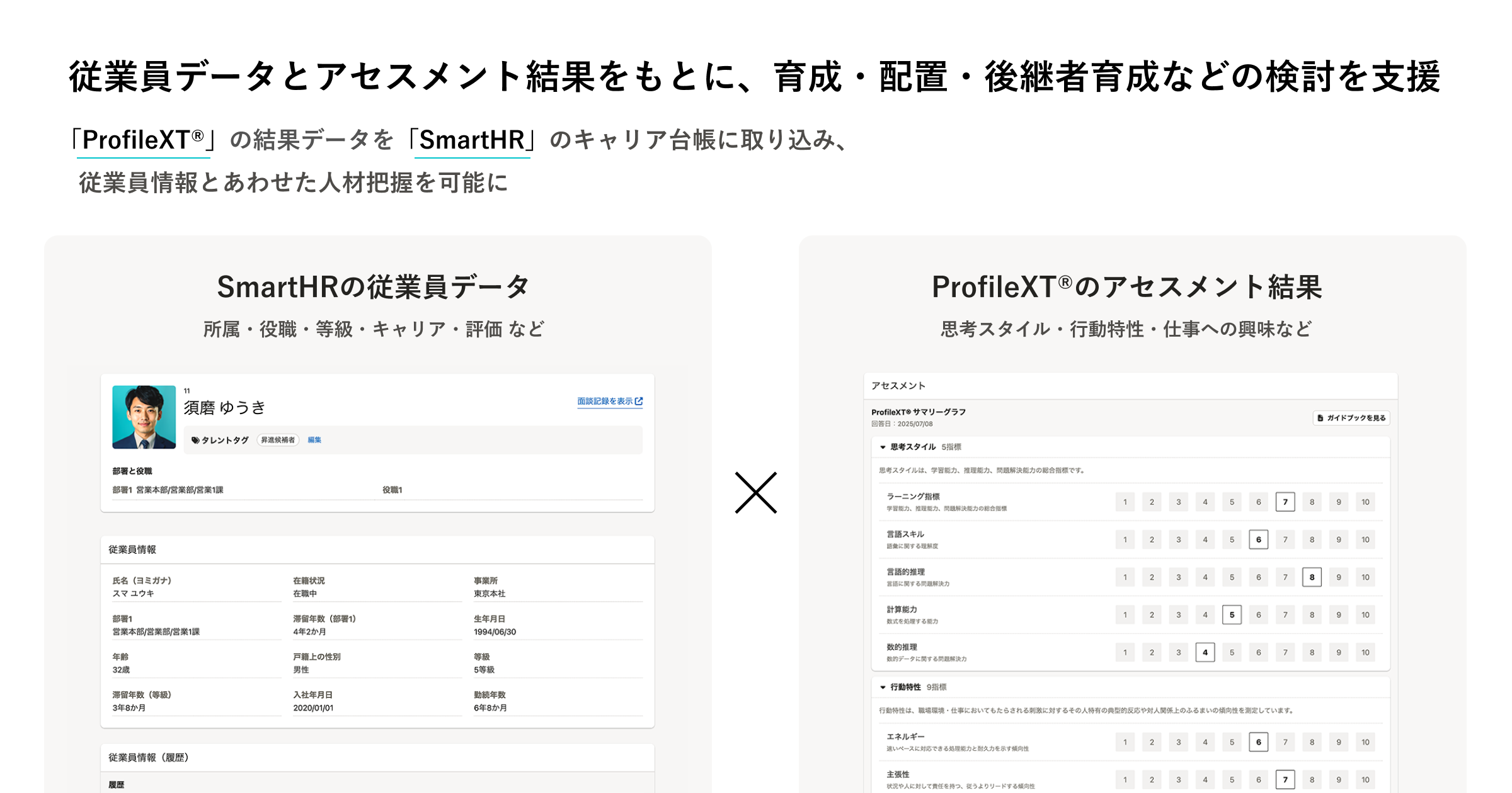 SmartHRとProfileXT®の連携内容が記載された画像